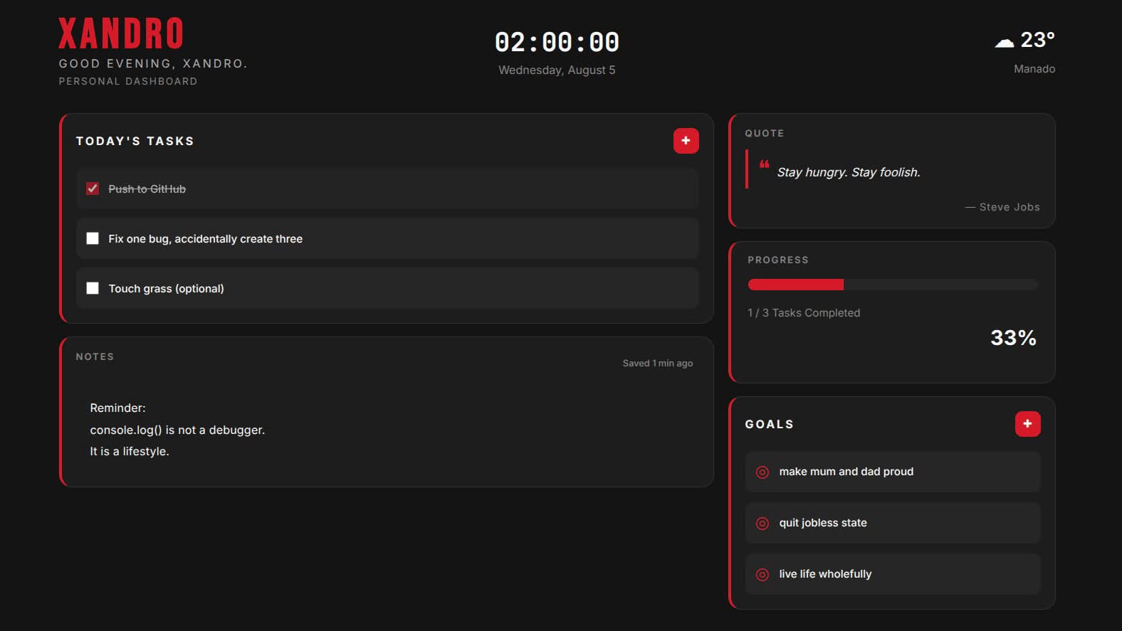 Xandro Preview